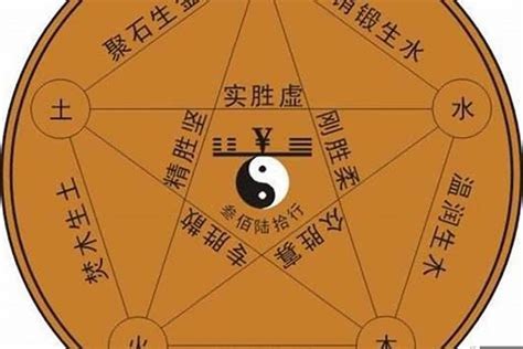 澳洲五行|澳洲五行什么最旺